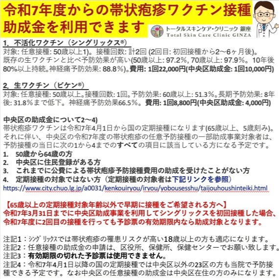 ★☆★帯状疱疹ワクチン★☆★��
当院でも中央区の助成金が利用できます!��
令和7年度から帯状疱疹ワクチンの予防接種の助成制度が変わります。令和7年4月1日から、65歳以上で5歳刻みの方を対象に、国の定期接種になります。��
それに伴い、令和6年度の中央区の助成金事業が3月31日で終了となります。現在、中央区在住の50歳以上の方は全て任意接種ですので、令和7年3月31日までに不活化ワクチン(シングリックス)の予防接種を申請して1回目の接種をすれば、2回目も助成金が利用できます。
助成金対象の方で、助成金を利用した帯状疱疹の予防接種をご希望の方は期限内に申請をお願いします。��
★定期接種の対象ではない方(定期接種の対象者は下記リンクを参照)https://www.city.chuo.lg.jp/a0031/kenkouiryou/iryou/yobousesshu/taijouhoushinteiki.html��
院長 2025/3/4
#トータルスキンケア・クリニック銀座 #スキンケア #皮膚科 #クリニック #東銀座 #築地 #聖路加 #聖路加国際病院 #ワクチン #予防接種 #帯状疱疹 #シングリックス #助成金 #定期接種 #任意接種