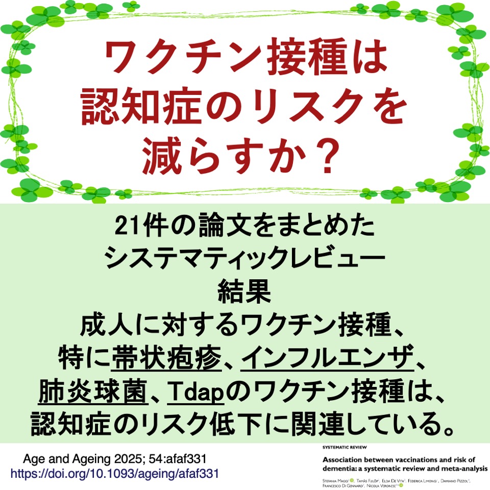 トータルスキンケア・クリニック銀座
※ワクチン接種は認知症のリスクを減らすか?
最近、患者様から「帯状疱疹ワクチン接種が認知症のリスクを減らすと聞きました」と、質問が来るようになりました。
今回はワクチン接種と認知症の予防効果について公衆衛生学的な論文を紹介します。
厳選した21件の論文をまとめたシステマティックレビュータイプの論文です。
結論としては、疫学的に成人に対するワクチン接種、特に帯状疱疹、インフルエンザ、肺炎球菌、Tdap(破傷風+ジフテリア+百日咳)に対するワクチン接種は、認知症のリスク低下に関連している、という結論に至っています。
結果的にワクチン接種をするかどうかの判断は個人に委ねられますが、ワクチン接種の主目的以外に副次的効果があるという新たな発見ですね。
この論文は、21件の論文(104,031,186名を対象)をまとめたシステマティックレビューになります。
★帯状疱疹ワクチン:6つの研究(979,768名:対象群9,455,017名)
全ての型の認知症リスクを24%低減
(RR 0.76, 95% CI 0.69-0.83)
アルツハイマー病の認知症を47%低減
(RR 0.53, 95%CI 0.44-0.64)
★破傷風・ジフテリア・百日咳ワクチン(Tdap)接種
(41,170名:対照群165,109名)
認知症リスクを33%低減
(RR 0.67, 95%CI 0.54-0.83)
アルツハイマー病のリスクを42%低減
(RR 0.58, 95%CI 0.46-0.74)
★インフルエンザワクチン:9つの研究(2,510,058名:対象群7,547,014名)
認知症発症のリスクを13%低減するが(RR 0.87, 95%CI 0.77-0.99)、アルツハイマー病のリスク低下とは関連性なし。
血管性認知症のリスクを41%低減
(RR 0.59, 95%CI 0.47-0.75)
★肺炎球菌ワクチン:3件の研究
(276,413名:対象群402,911名)
アルツハイマー型認知症のリスクを36%低減
(RR 0.64, 95%CI 0.47-0.87)
認知症のリスクを25%低減
(RR 0.75, 95%CI 0.56-1.00)
★ポリオワクチン
アルツハイマー病のリスクを46%低減
(RR 0.54, 95%CI 0.30-0.97)
認知症の病態:
①ヒトヘルペスウイルスやインフルエンザ、肺炎、歯周炎、百日咳の感染により認知症に至る神経変性プロセスを加速させる。
②慢性または重症感染症では、グリア細胞の活性化や炎症性サイトカインの放出、血液脳関門の障害などにより神経傷害や認知機能の低下に繋がる。
③ワクチンがアルツハイマー病におけるβアミロイドプラークのようなタンパク質を除去する自然免疫応答を強化する。
④感染症は、認知症の主原因である心筋梗塞や脳卒中などの血管障害リスクを高める。
などの機序が考えられています。
なお、COVID-19については韓国からの報告がありますが研究期間が3ヶ月間と短いため、現時点ではあまりエビデンスの高い結果はでていません。
院長
#トータルスキンケア・クリニック銀座 #東銀座皮ふ科 #東銀座 #築地 #銀座 #聖路加国際病院 #皮膚科 #クリニック #銀座松竹スクエア #ワクチン接種 #帯状疱疹 #認知症 #リスク #予防接種