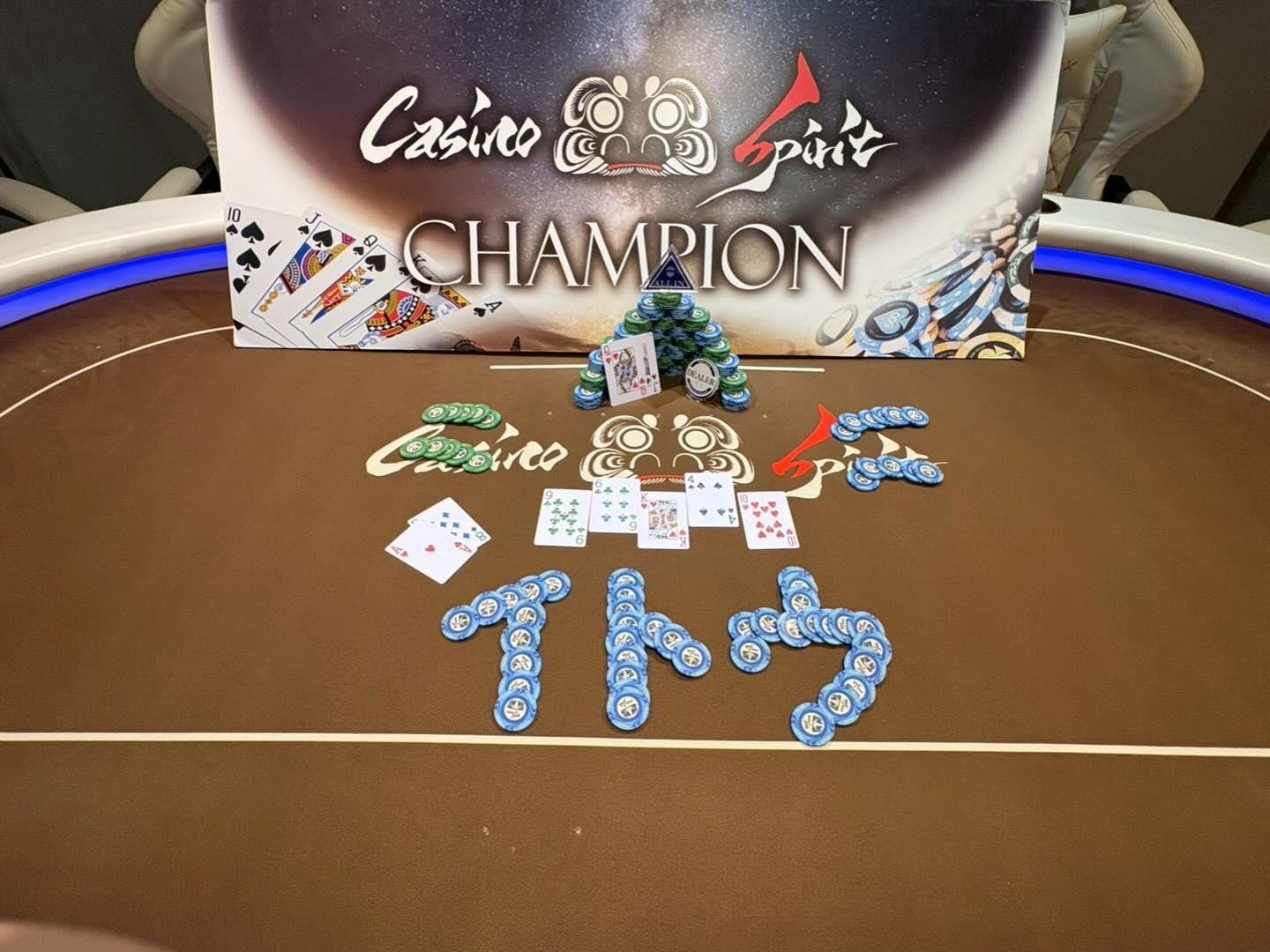 5/17
🏆新5月マンスリー予選🏆
✨入賞者✨
🏆1位 イトウ様
🥈2位 一ノ瀬様
🥉3位 匿名様
4位 ゆーた様
5位 優太様
6位 キム様
本日開催‼️🎉
✨新5月マンスリー予選✨
優勝はイトウ様となりましたー🥳🎉
おめでとうございますー㊗️🎉
✨新5月マンスリー予選✨
‼️賞金総額20万CS$保証‼️
ファイナルに向けて!どんどん
ポイント獲得していきましょうー🤩✊